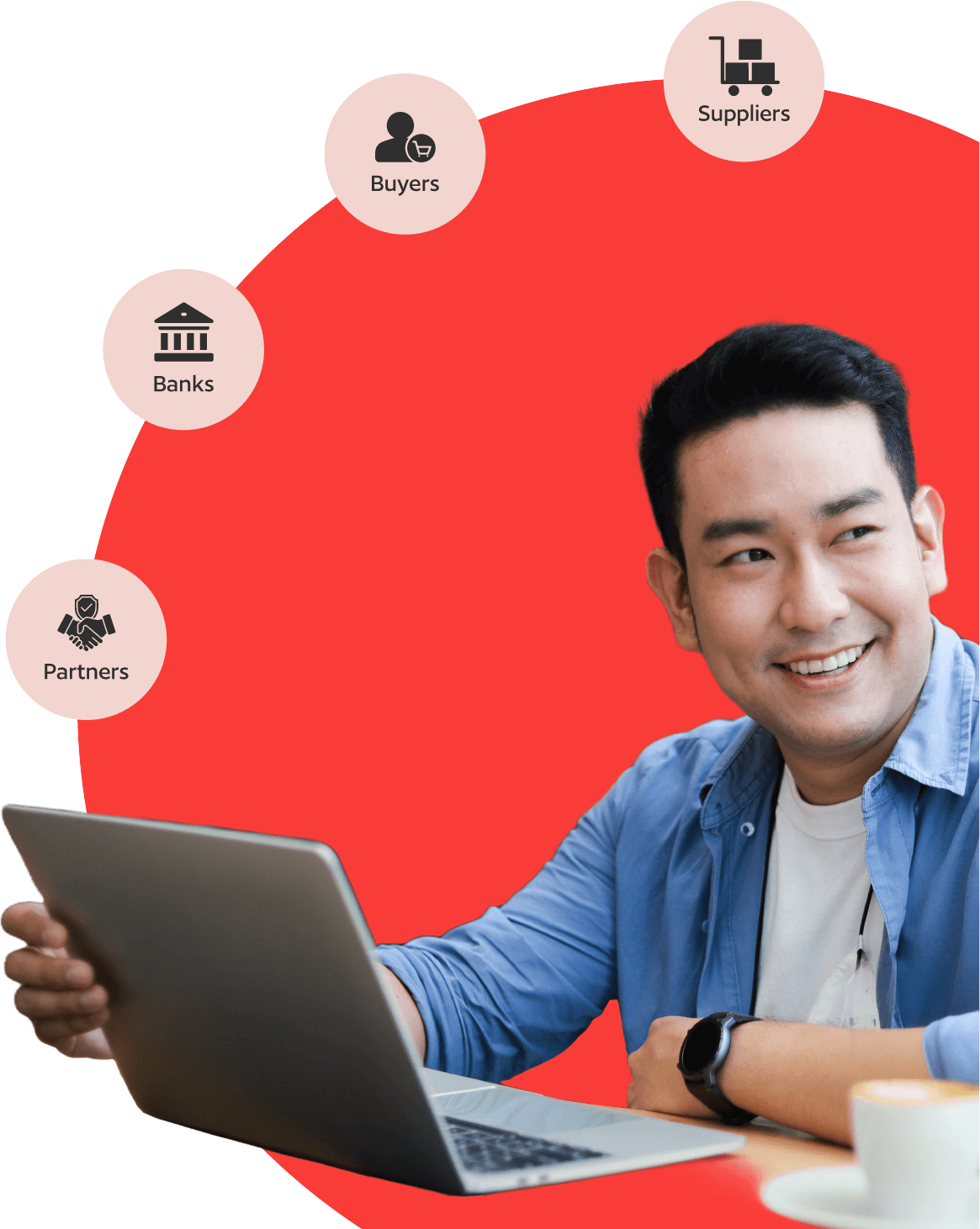 TASConnect solutions
