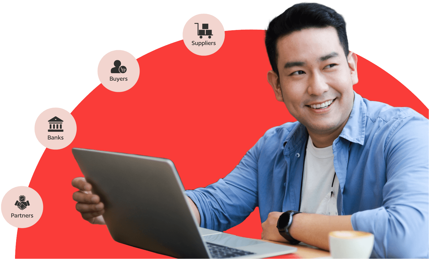 TASConnect solutions